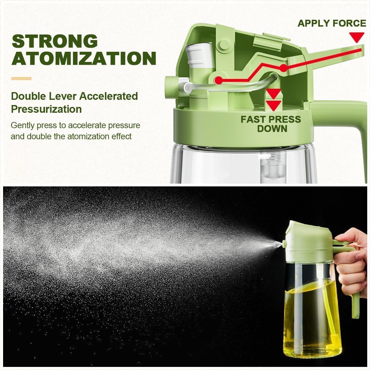 Premium 2-in-1 Oil Dispenser | Spray & Pour in One Bottle