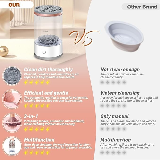 Automatic Makeup Brush Cleaner – Mini Washing Tub for Deep Cosmetic Cleaning